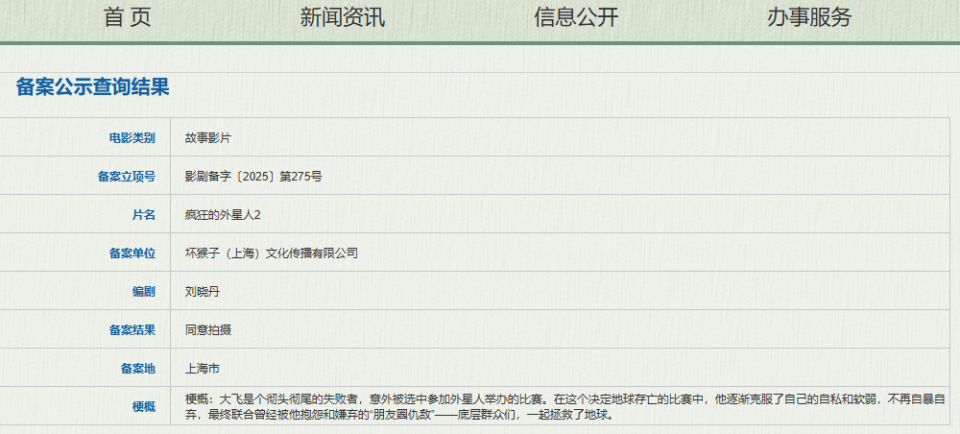 电影《疯狂的外星人 2》备案立项，“大飞”参加外星人举办比赛