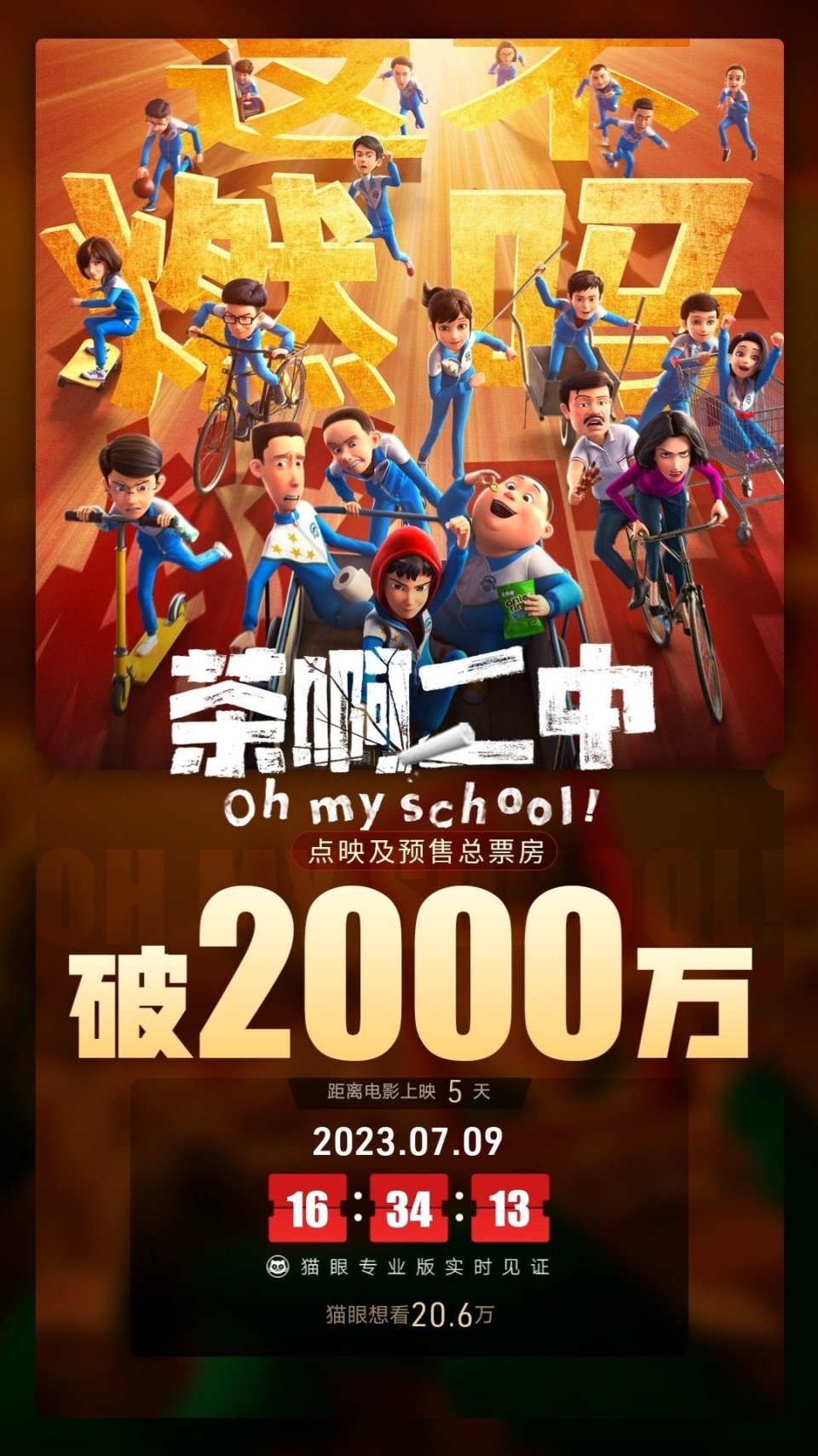 电影茶啊二中点映及预售总票房破2000万