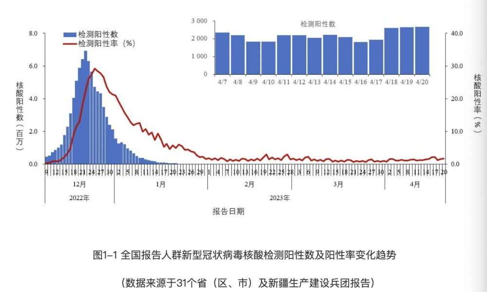 安徽萧县一合作社股金无法取出，部分社员上访，官方通报5g影讯5g探花网址2023已更新(网易/知乎)5g影讯5g探花网址