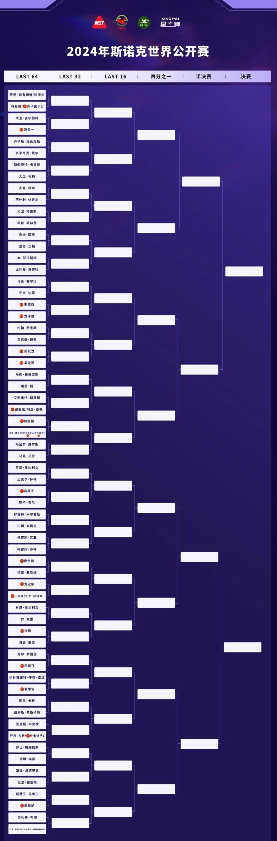 斯诺克世界公开赛正赛赛程出炉丁俊晖奥沙利文玉山首秀时间确定