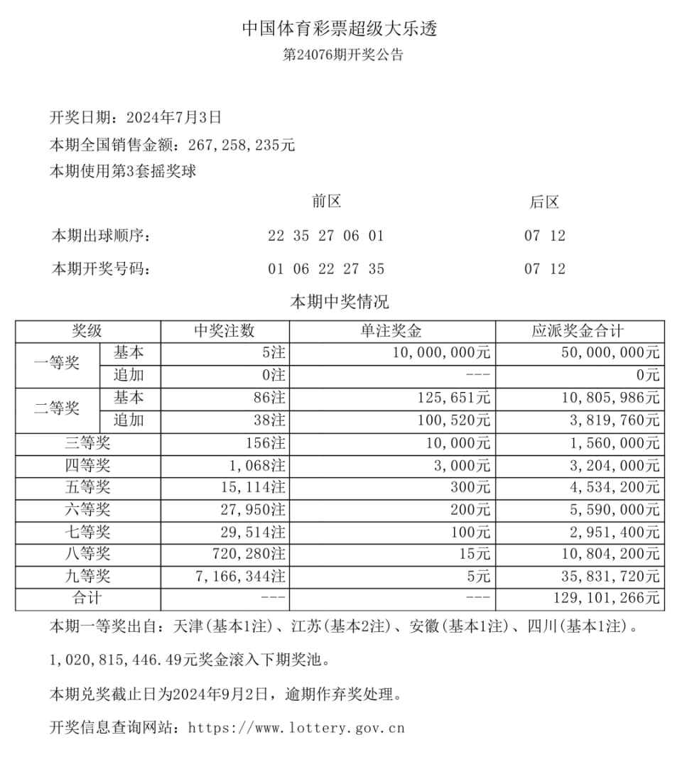 大乐透最近开奖信息图片