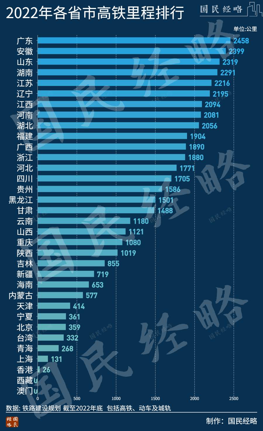 “我国榜首大县”人口回来了？曾向全国输出超6万名外卖骑手