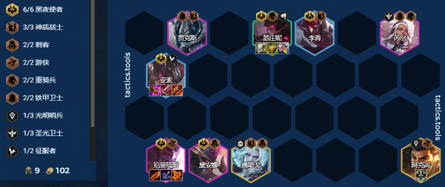 为什么派克不点复苏S5.5赛季，最新7套最强阵容推荐，龙族／复生九五、复生大眼、游侠阿克尚!_https://www.jmylbn.com_新闻资讯_第2张