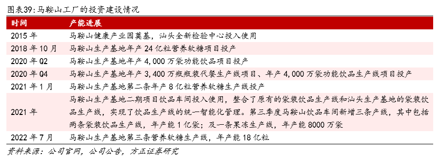 优异经验_经验丰富平台优质_丰富经验怎么写