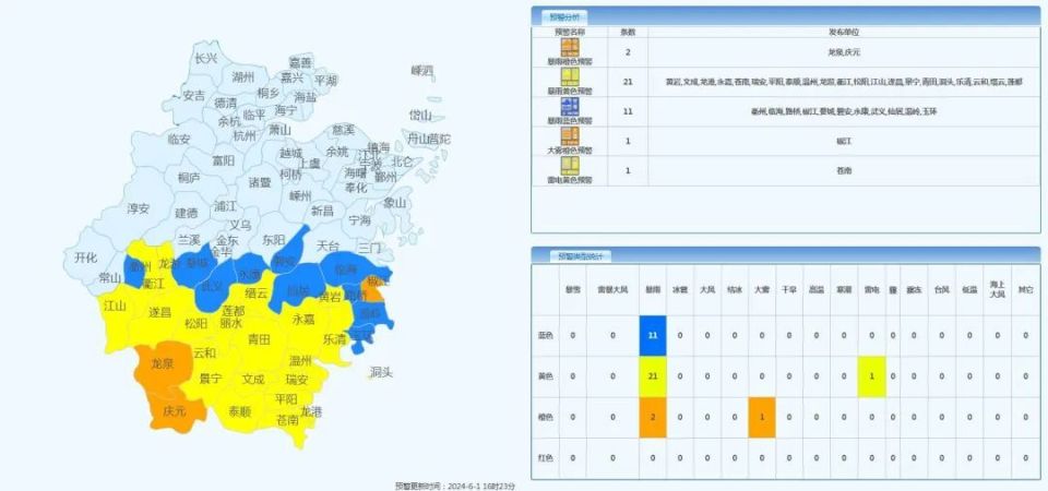 长兴天气预报15天查询图片