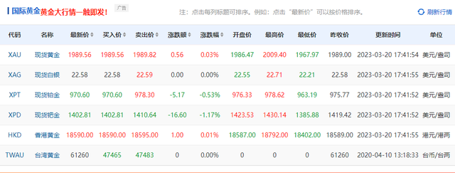 澳门黄金价格最低价(澳门最新黄金价格查询2020)