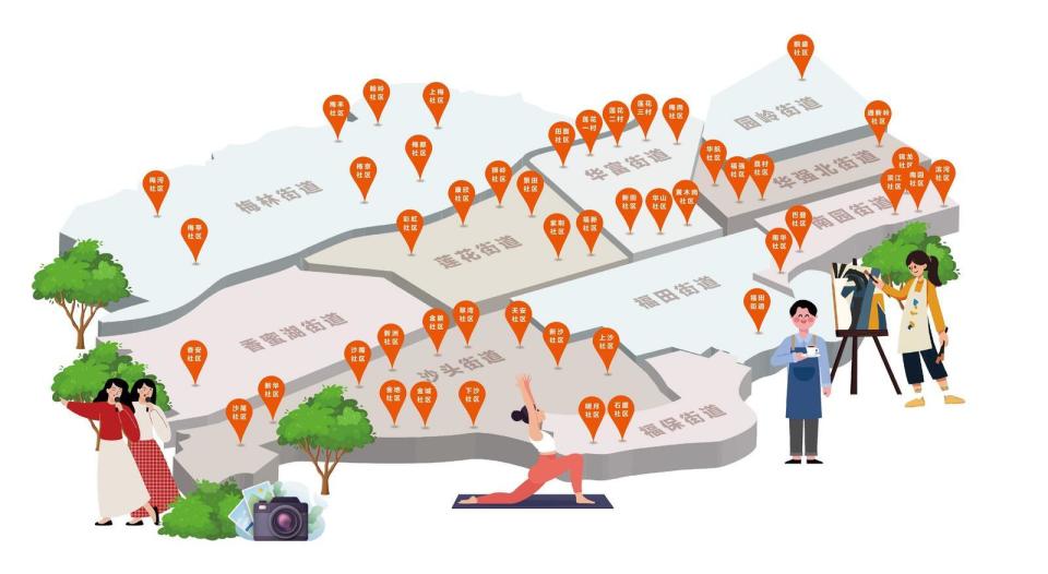 晶报特别报道 | 福田夜校"地图":一份陶冶自我的夜行指引_腾讯新闻