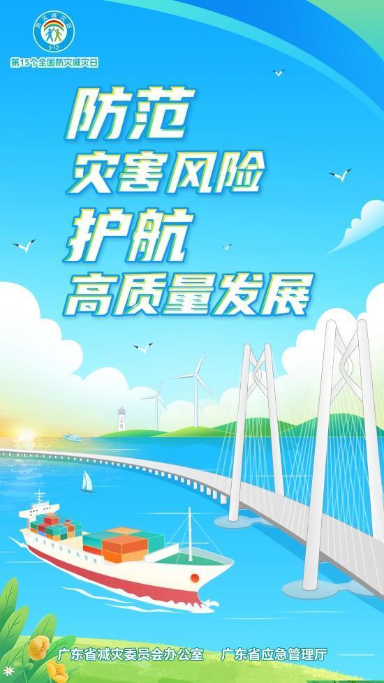 海洋经济主题海报:防范灾害风险 护航高质量发展