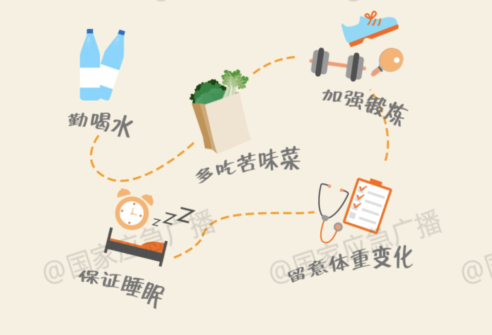 酷热贪凉易伤身？女子吃冰淇淋后前额剧痛，