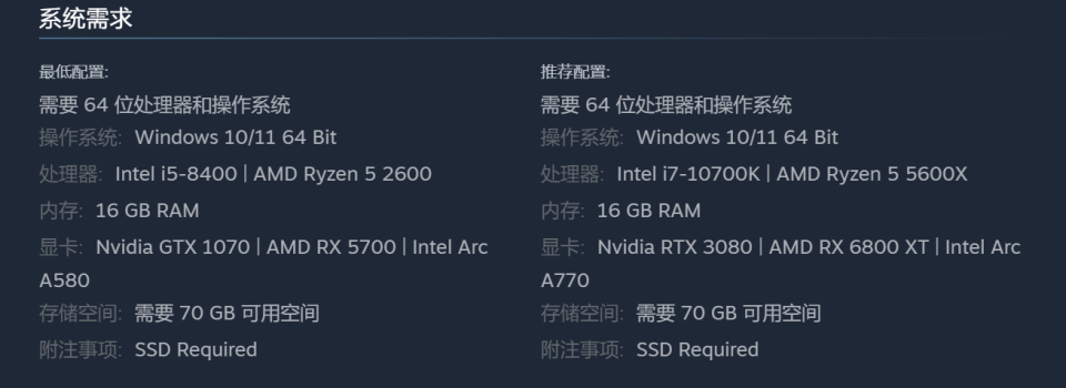 super以及rtx 4060对这款游戏进行帧数测试,看看这些主流显卡的表现