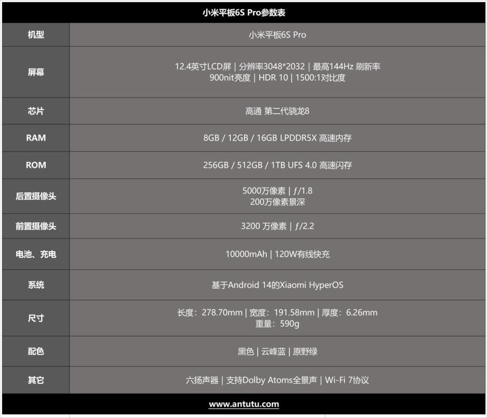 小米平板6s pro评测:小米平板的最终形态