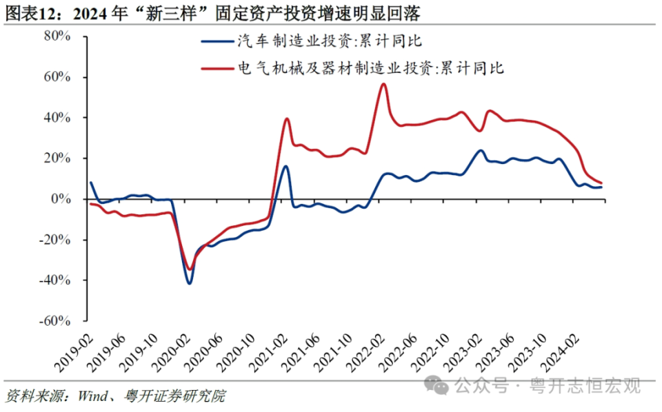 重塑激勵——2024年下半年中國經(jīng)濟(jì)展望