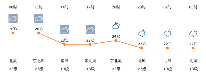 里程碑之夜,津门虎为觉醒而战!_腾讯新闻