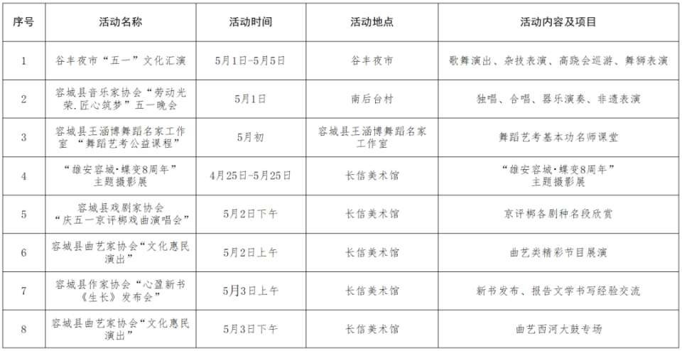 乐游容城迎“五一”  多样活动等你来