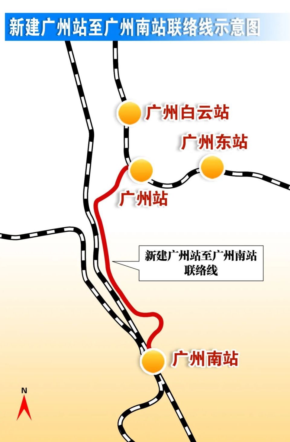 进一步增强广州铁路交通枢纽功能广州市中心实现1小时到香港西九龙将