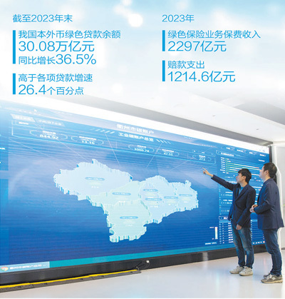 不斷提升綠色金融供給水平(財經眼·走進金融改革試驗區)_騰訊新聞