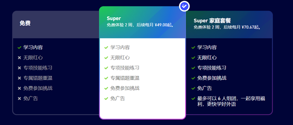 头部应用已赚了上亿美元，AI教育产品未来怎么走？ · 原文图片 8