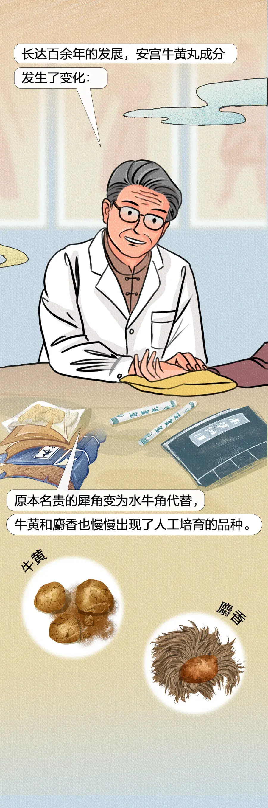 同仁堂董秘回应港版安宫牛黄丸的涨价,一方面是原材料上涨,另一方面