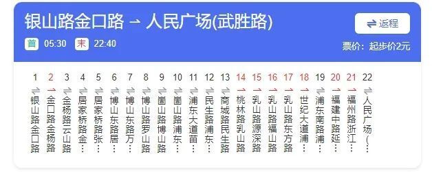 隧道六线作为隧道公交线中"年纪较轻"的线路于1990年"出生",后线路