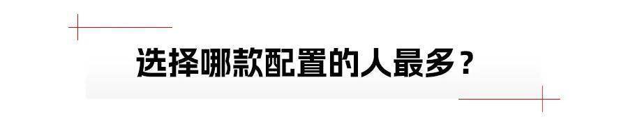 比亞迪秦L到底火不火？為此我去了一趟4S店