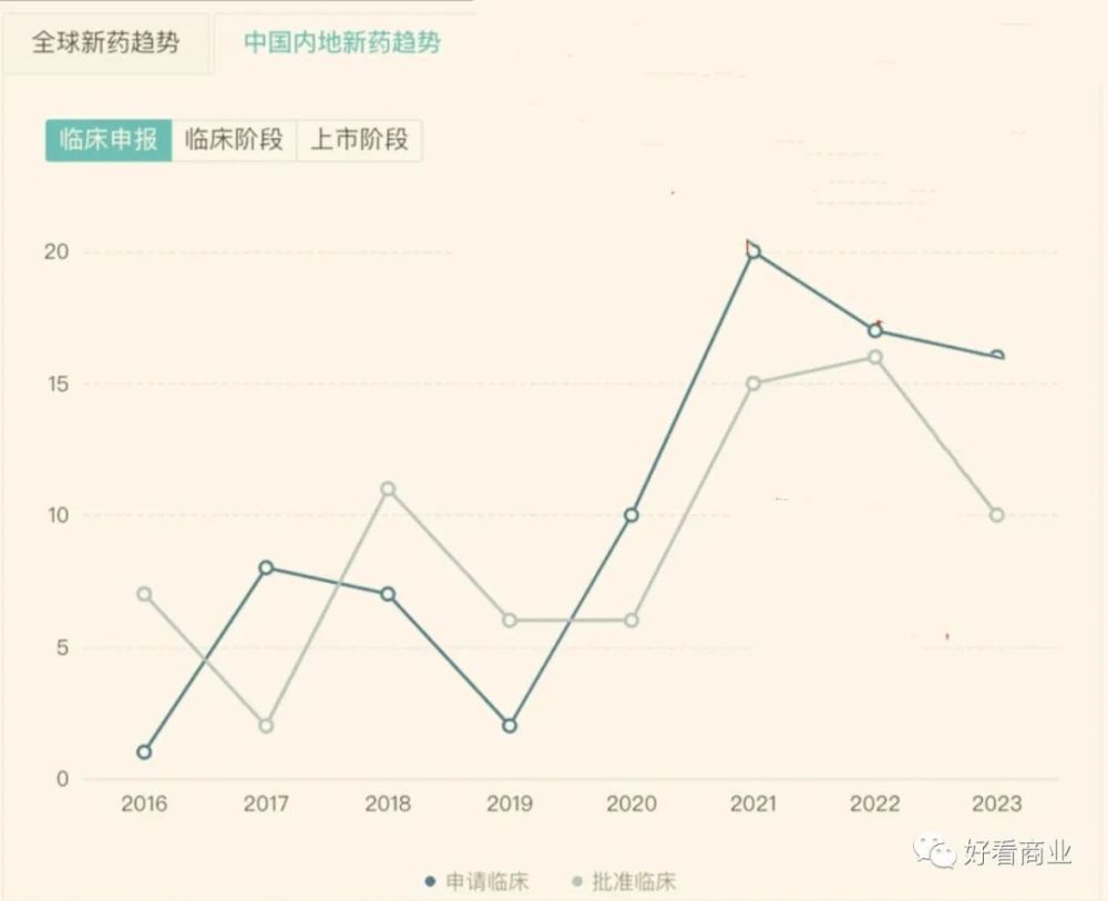 藥物減肥_減肥藥物排行榜_減肥藥物奧利司他的作用機制是