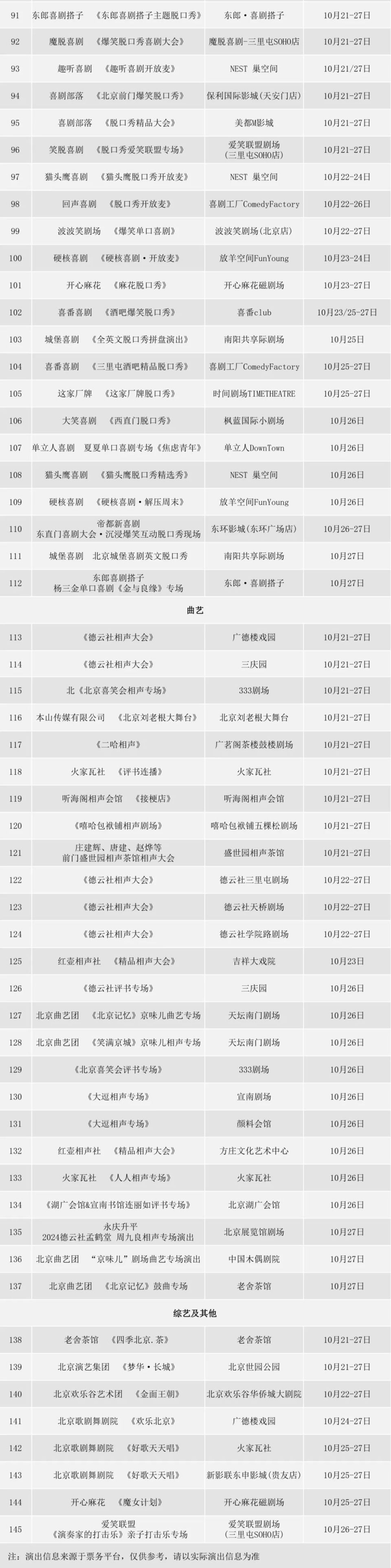 海鸥怎么呼吸大戏看北京10月21-27日文艺资讯丨莫里康内音乐会回溯经典_https://www.jmylbn.com_新闻资讯_第107张