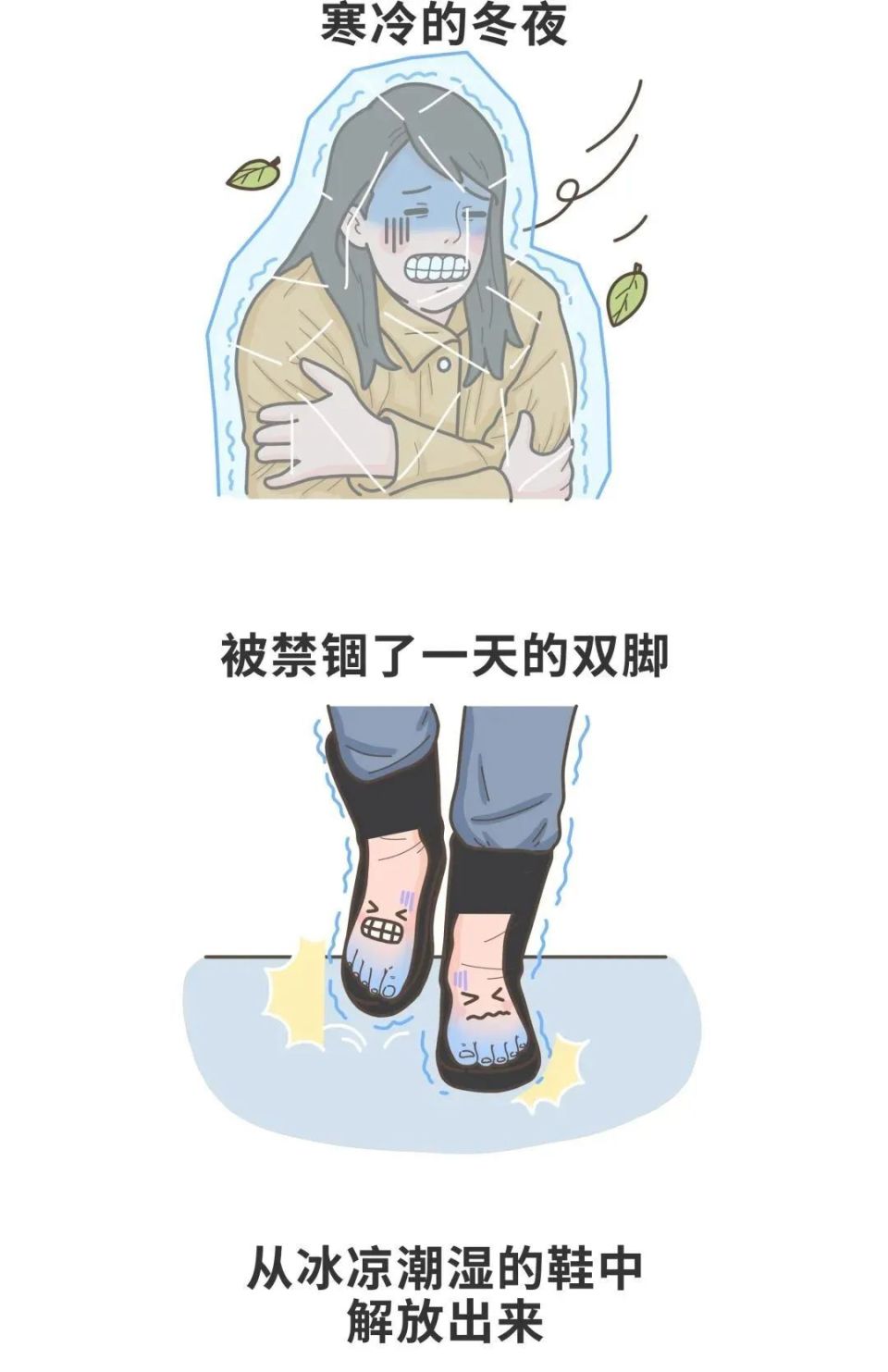 经常泡脚，身体到底会发生什么变化？-腾讯新闻