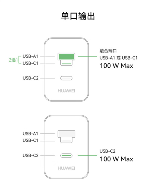 华为畅享10s充电器参数图片