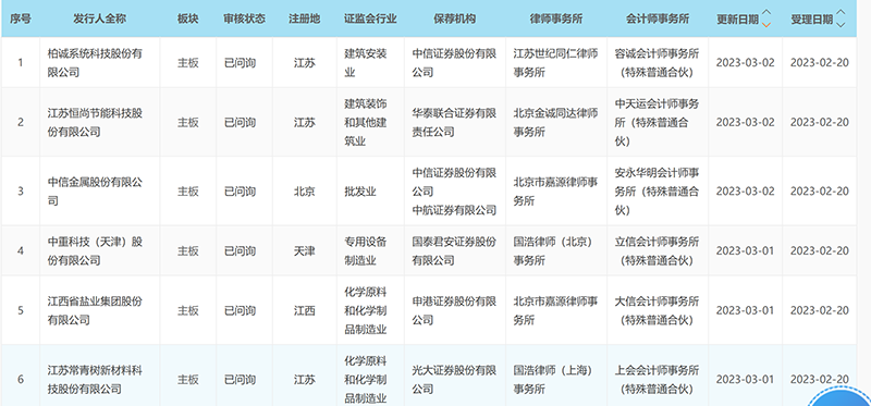 给大家科普一下六年级上册英语53页翻译2023已更新(知乎/新华网)v2.7.8