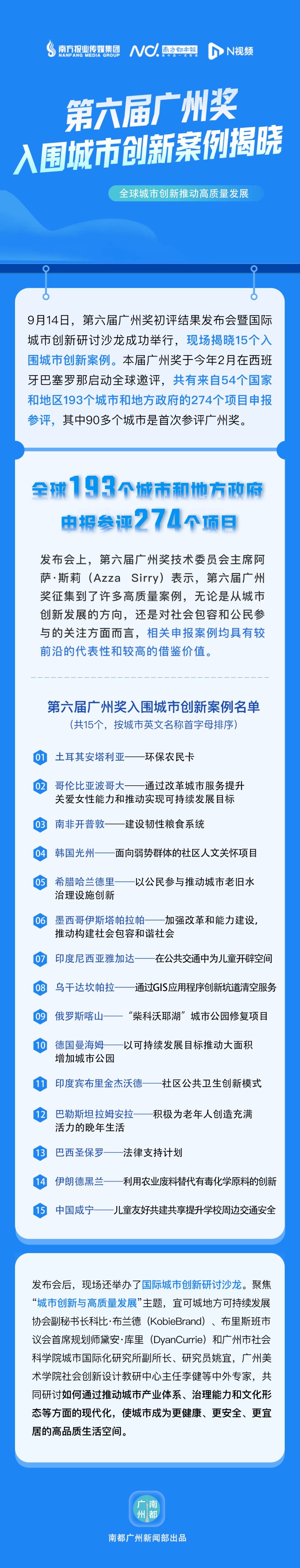 广州市关键词排名效果 腾讯网