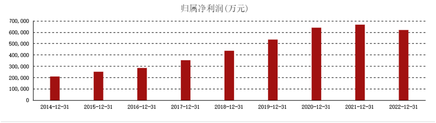 “酱油茅”失速，海天味业跌倒了？苏教版初中物理课本pdf2023已更新(今日/知乎)