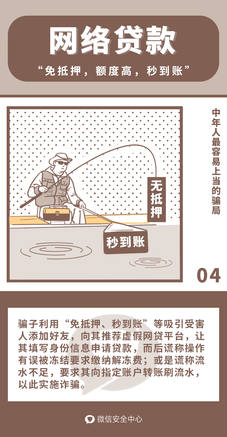 反诈你我同行 | 中年人最容易上当的骗局