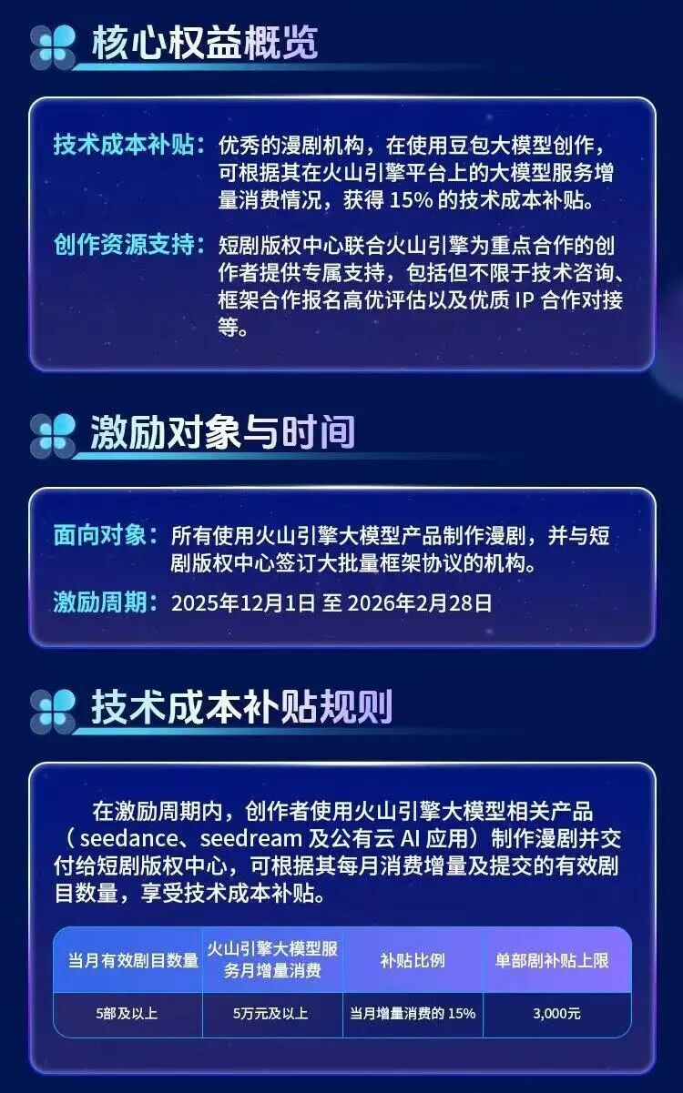 明明是过时产品，为何偏偏漫剧实现了逆袭？-腾讯新闻
