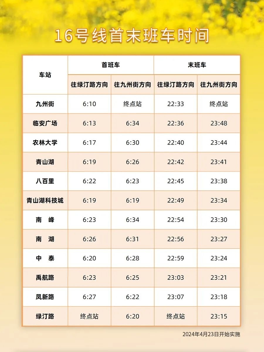 4月23日起,杭州地铁16号线延长末班车发车时间