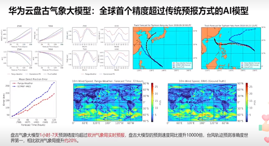 省文旅厅开封市领导与企业代表举行会谈谋划推进北宋汴河遗址博物馆项目与动漫人物对话app