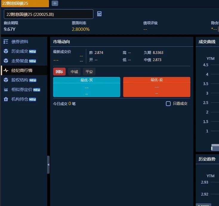 Qeubee终止服务！债券交易员们：不适应_腾讯新闻