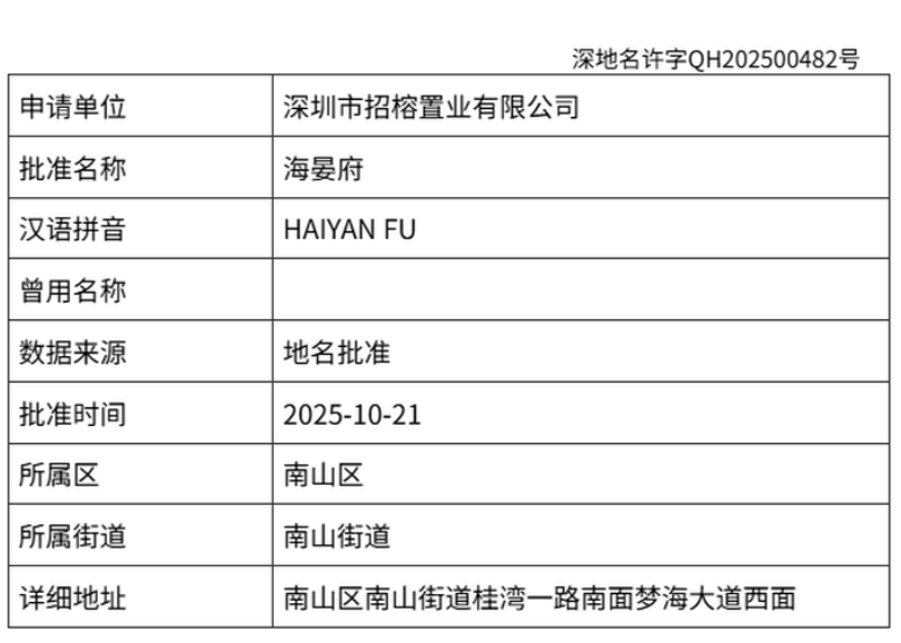 深圳宅地土拍收官：一年造了俩地王，总收金290.9亿_腾讯新闻