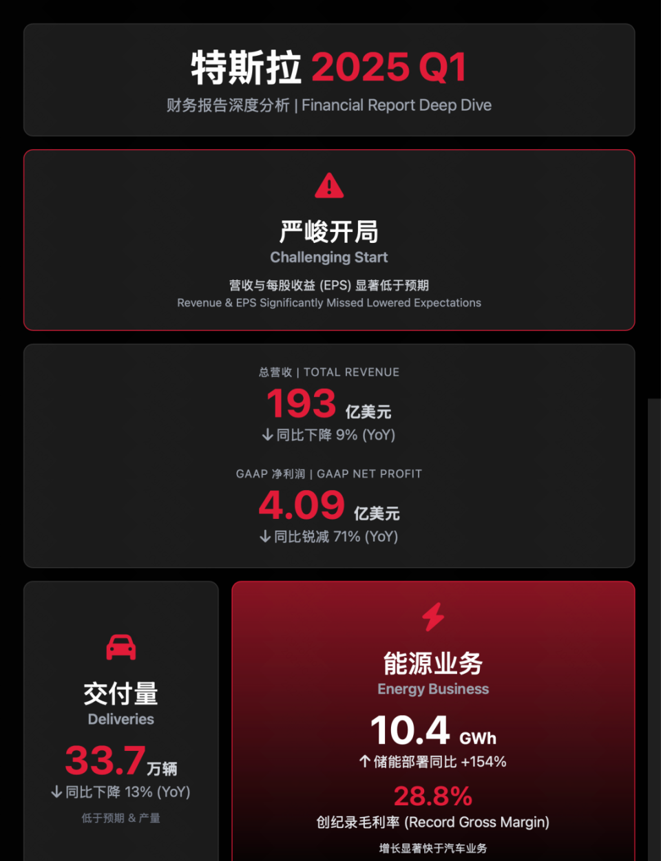 藏师傅的网页生成提示词3.0｜ 原来Gemini 2.5 Pro 这么强-腾讯新闻