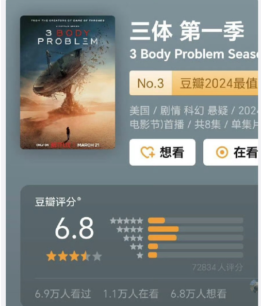 netflix版三体豆瓣评分消失引关注