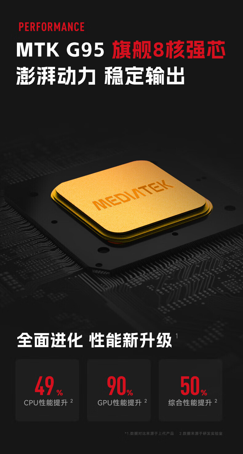 乐视 s3 pro 手机开售,699 元起