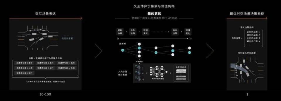 凤凰卫视：六联盟联资料免费大全特斯拉，要跟华为开战了？