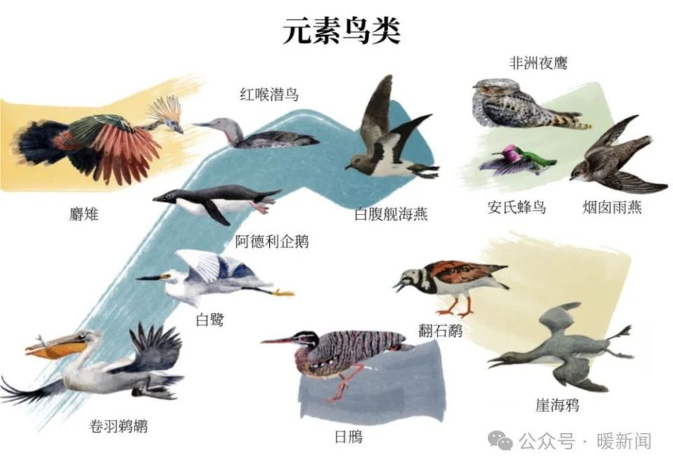 4月3日丨暖城早新闻_腾讯新闻