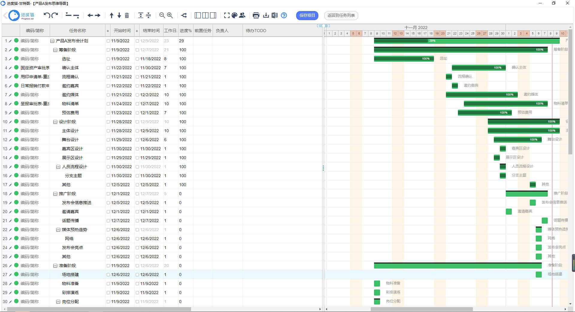 项目管理工具——使用甘特图制定项目计划的详细步骤- 腾讯云开发者社区-腾讯云
