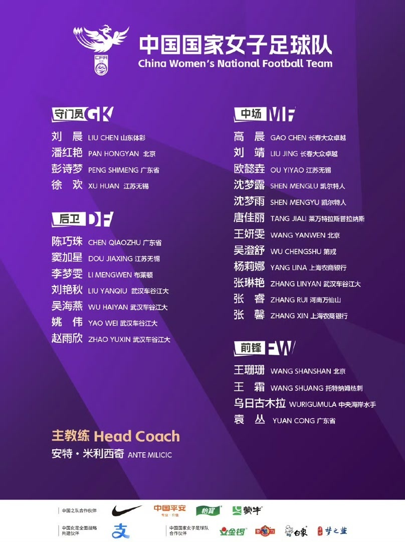 看看新主帅都选了谁 中国女足公布最新一期大名单