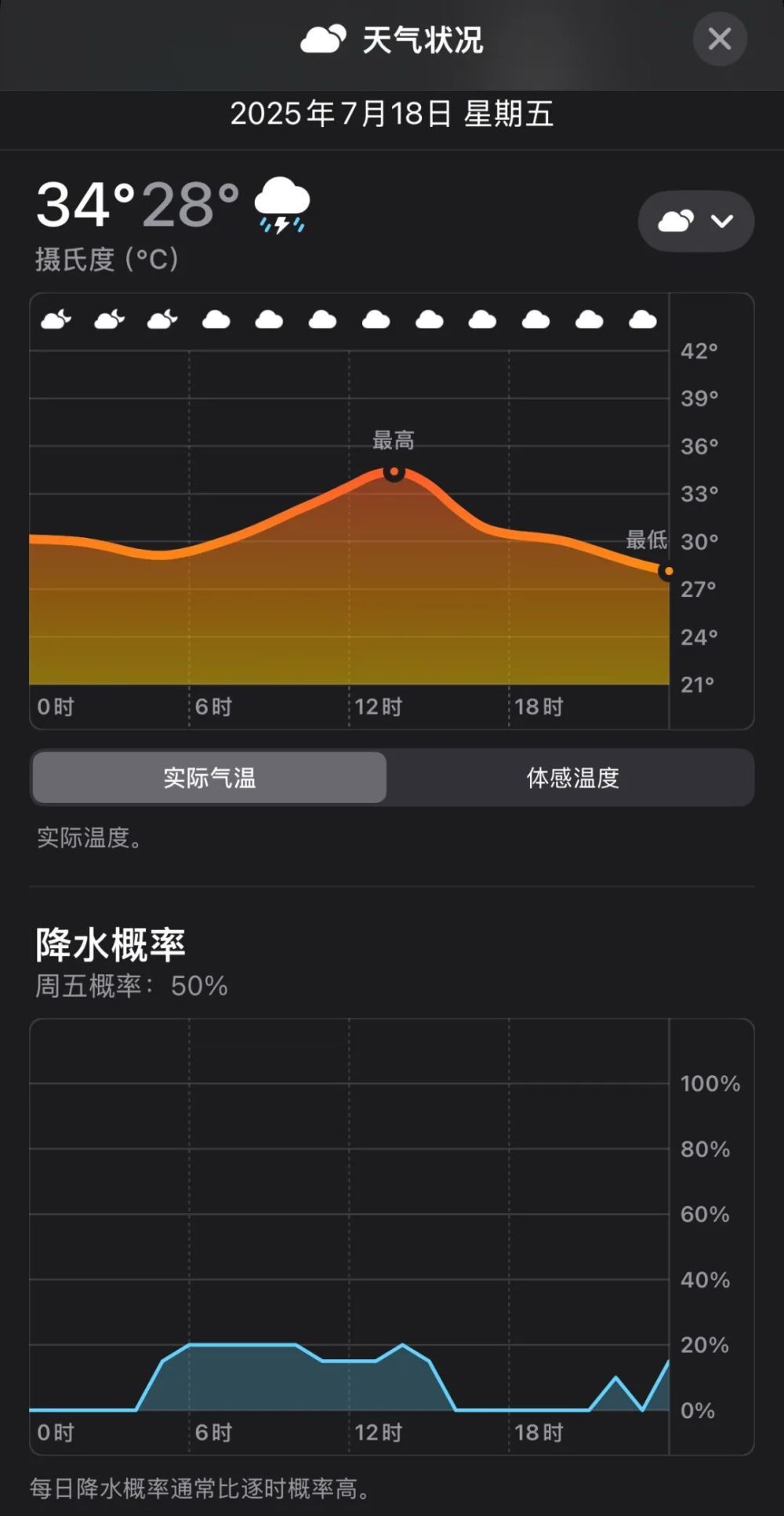 7月18日（周五）深圳益田威斯汀酒店｜2025年度生成式AI全球化高峰论坛参会指南 · 原文图片 3