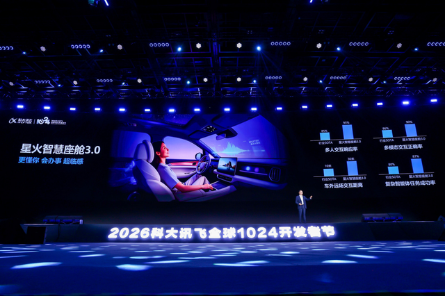 科大讯飞发布全新星火语音基座大模型，引领定义新一代人机交互