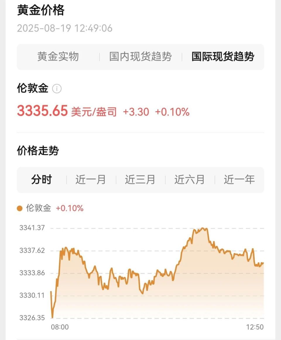 金价，突然大反转！-腾讯新闻