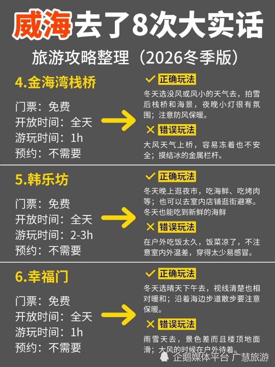 威海旅行，海边景点玩法_腾讯新闻
