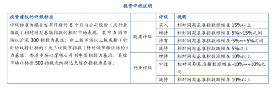 天孚通信（300394.SZ）：费用拖累季度业绩，静待AI带动下高速产品放量_腾讯新闻