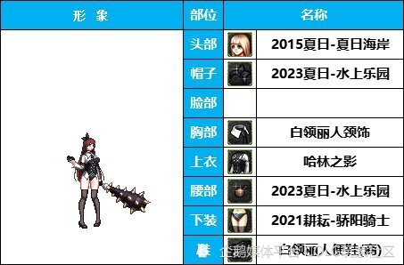dnf攻略:《守护者》原神莫娜-蒂法-韩服装扮鉴赏_腾讯新闻